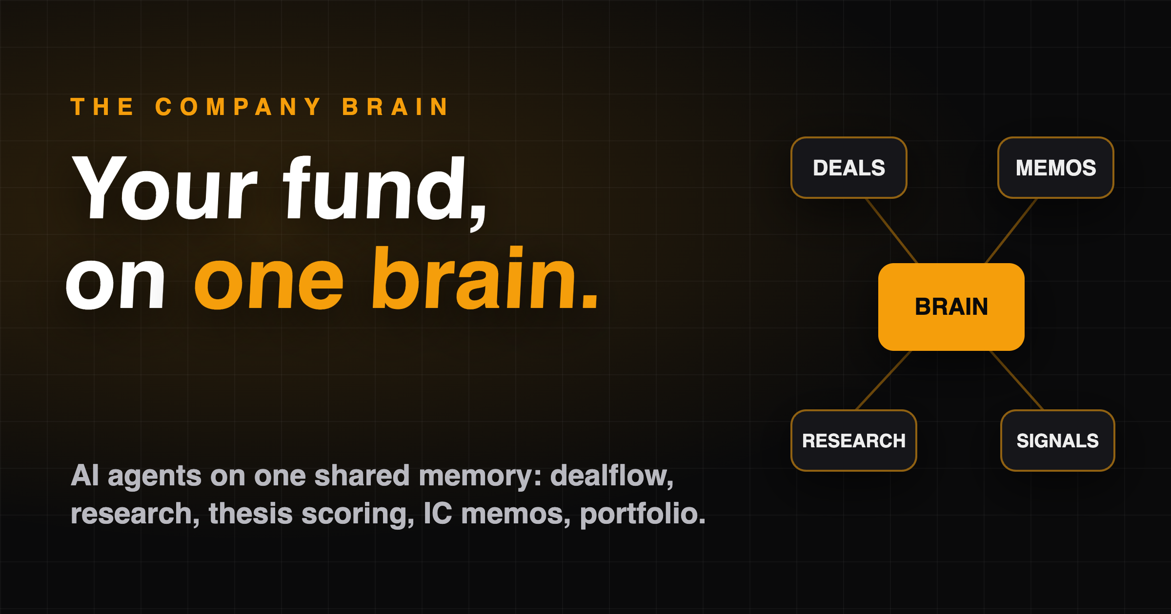 The Company Brain: How a VC Fund Runs Itself on AI Agents